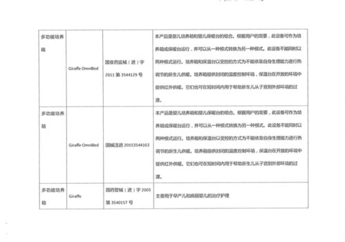 通用电气医疗系统贸易发展 上海 对多功能培养箱等产品主动召回