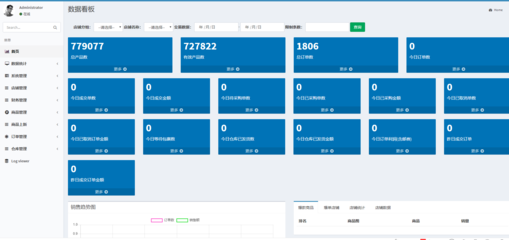 对接shopee,lazada国外电商平台亚马逊跨境电商ERP系统源码搭建个性化定制开发