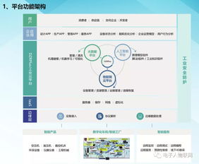 热烈祝贺享控集团成为首批智能制造服务商联盟成员