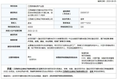 总投资约4亿 江西跨境电商产业园项目已获备案