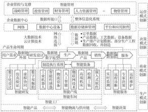 王国法院士谈中国煤机智能制造的六大关键技术