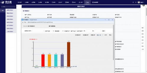 同心雁s erp 营销服一体化助力医疗器械企业打破传统壁垒,重塑业务运营新生态